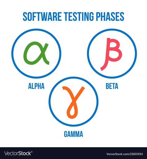 Beta alpha